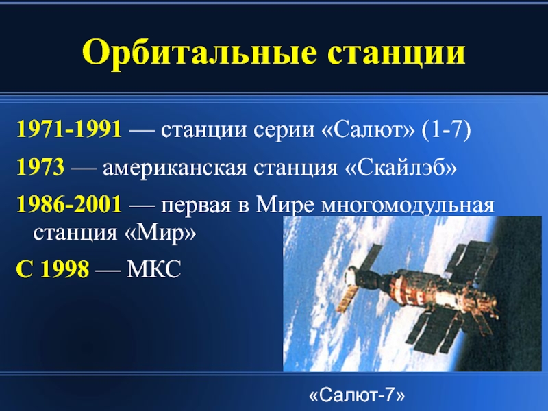 Международная космическая станция презентация