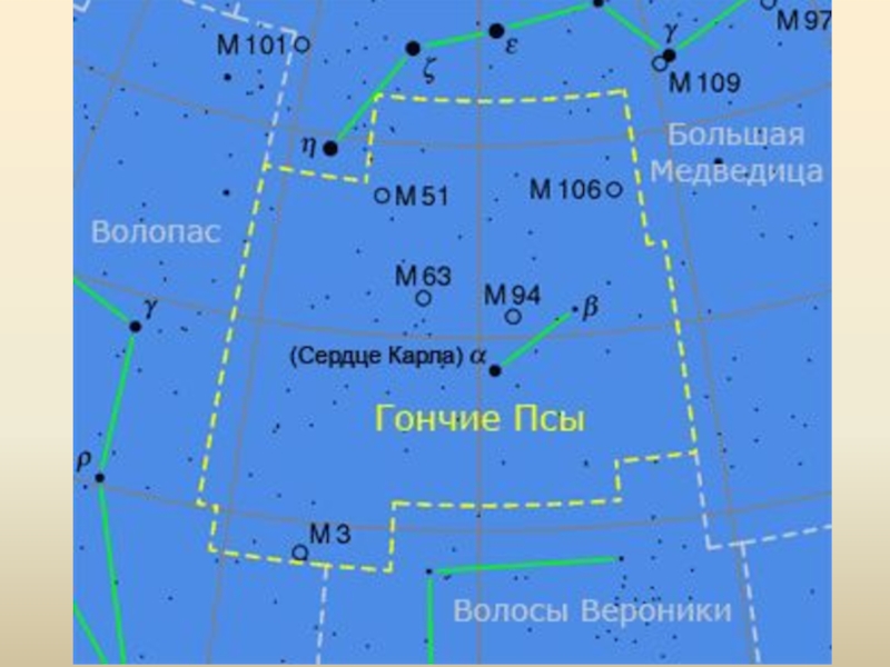 Карта созвездия гончих псов