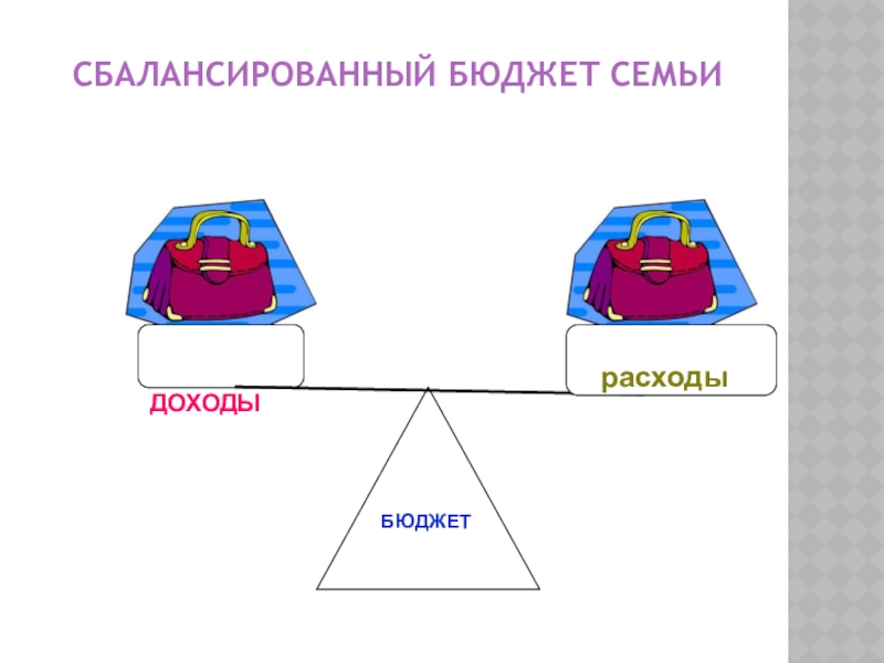 Сбалансированный бюджет доход расход