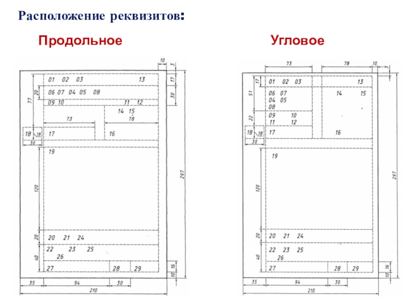 Угловое продольное расположение реквизитов. Угловое и продольное расположение реквизитов. Продольно угловое расположение реквизитов. Угловое центровое расположение реквизитов. Угловое и продольное расположение реквизитов пример.