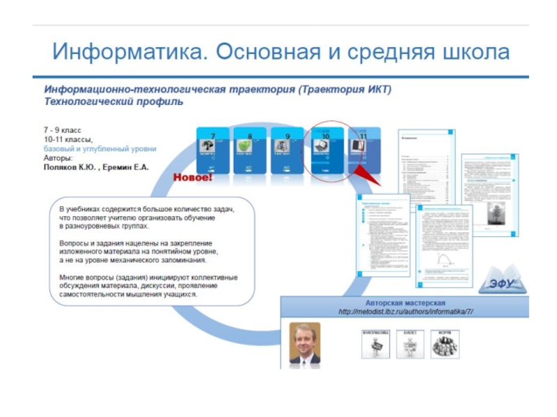 технология проектного обучения. бизнес кейс. проектные технологии в образовании. виды анализа урока. анализ учебной презентации.