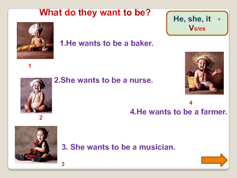 What do they want to be?43211.He wants to be a baker.2.She wants to be a nurse.3. She