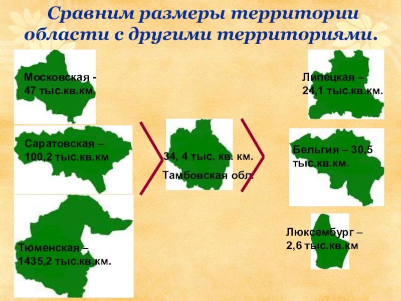 Сравните территорию. Территория Московской области в сравнение с Францией. Площадь Франции и Саратовской области. Московская область размер территории. Площадь Франции по сравнению с Московской областью.