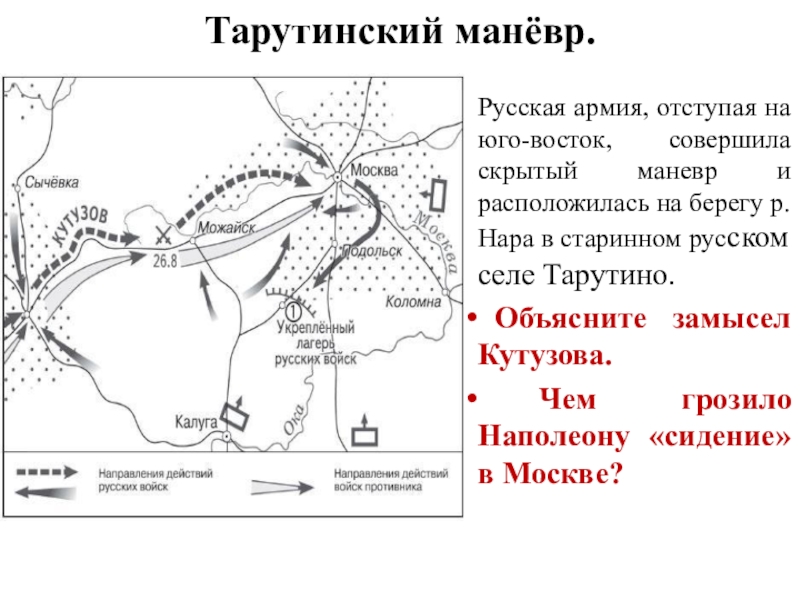 Объясните почему считается что именно тарутинский маневр