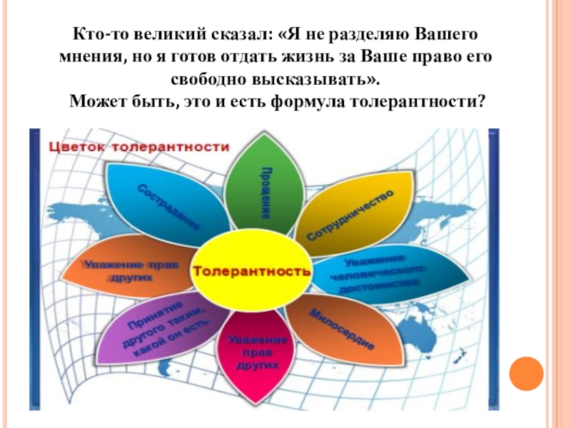 Разделяю ваше. Формула толерантности. Занятия для развития толерантности. Упражнения на толерантность. Цветок толерантности черно.