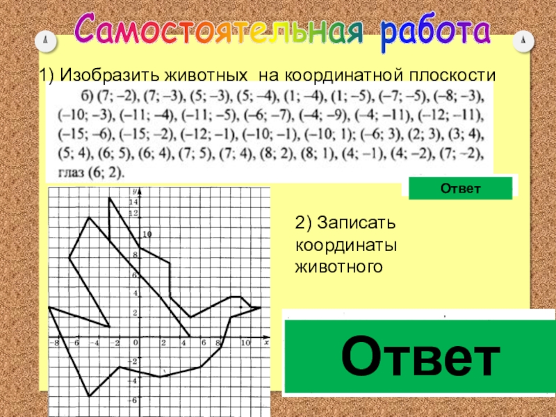 Координаты на плоскости 6 класс контрольная работа