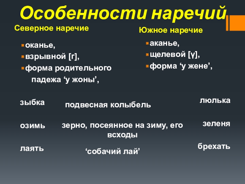 Северные слова. Особенности Северного наречия. Северное и Южное наречие. Особенности Южного наречия. Характеристика наречия.