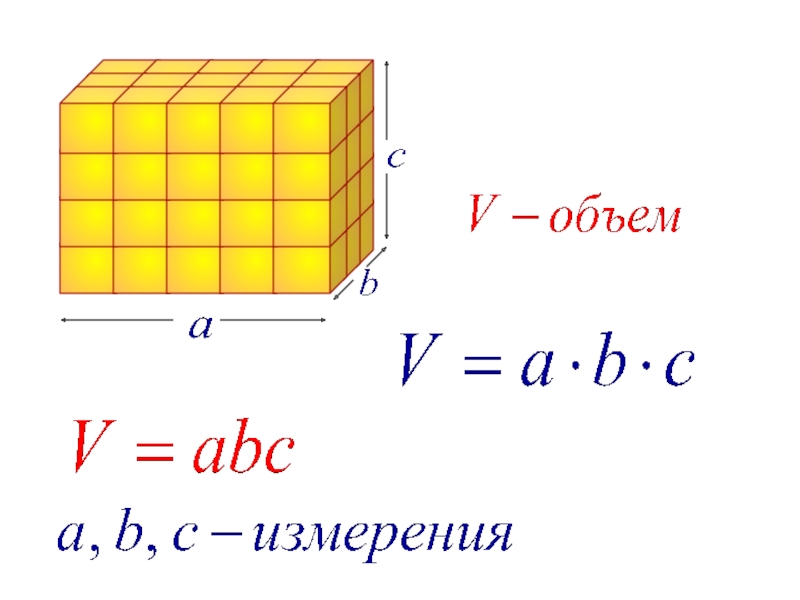 Объем прямоугольного цилиндра