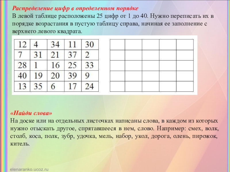 Записывать числа в указанном порядке. «Распределение цифр в определённом порядке». Методика расстановка чисел. Таблица цифр на внимательность. Задания на внимание в таблицах.