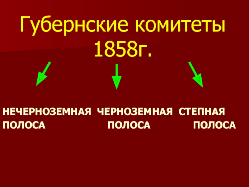 Губернские комитеты 1858г.НЕЧЕРНОЗЕМНАЯ ЧЕРНОЗЕМНАЯ СТЕПНАЯПОЛОСА           ПОЛОСА