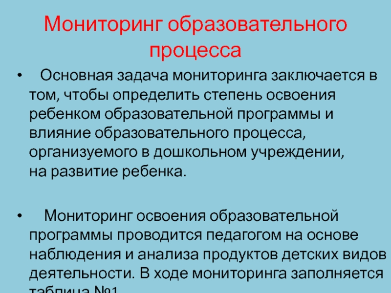 Образовательный мониторинг это