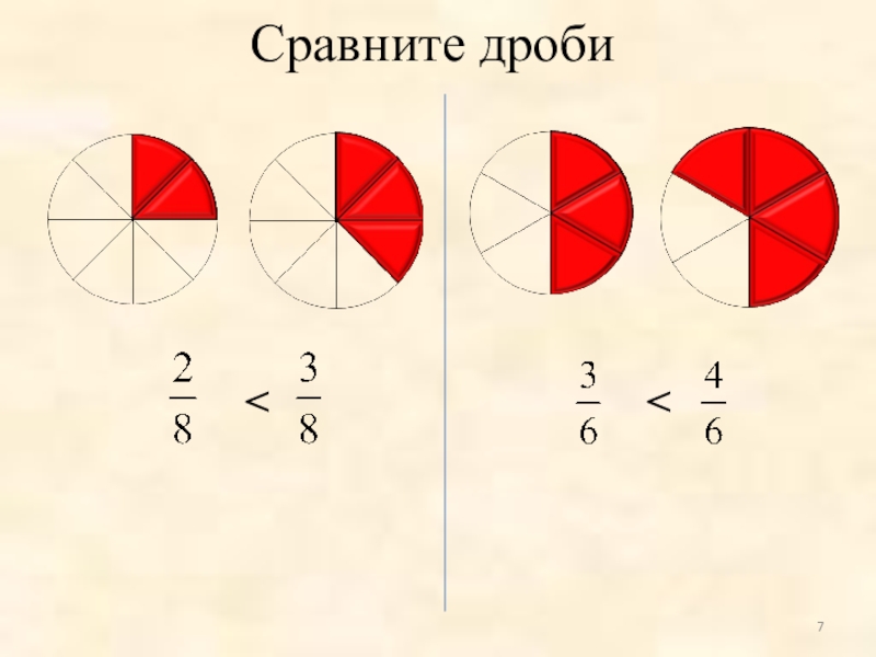 Презентация урок дроби