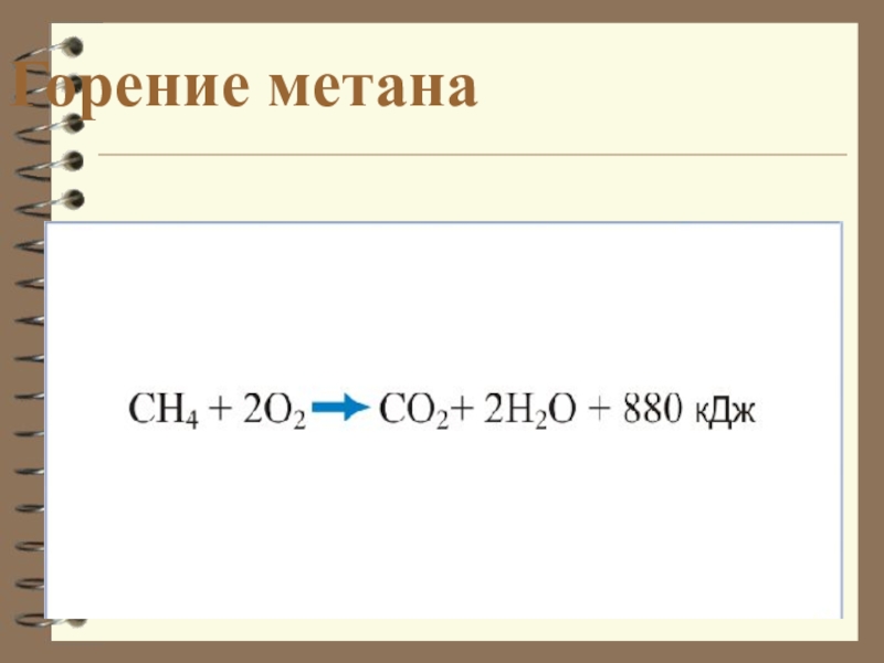 Формула реакции метана