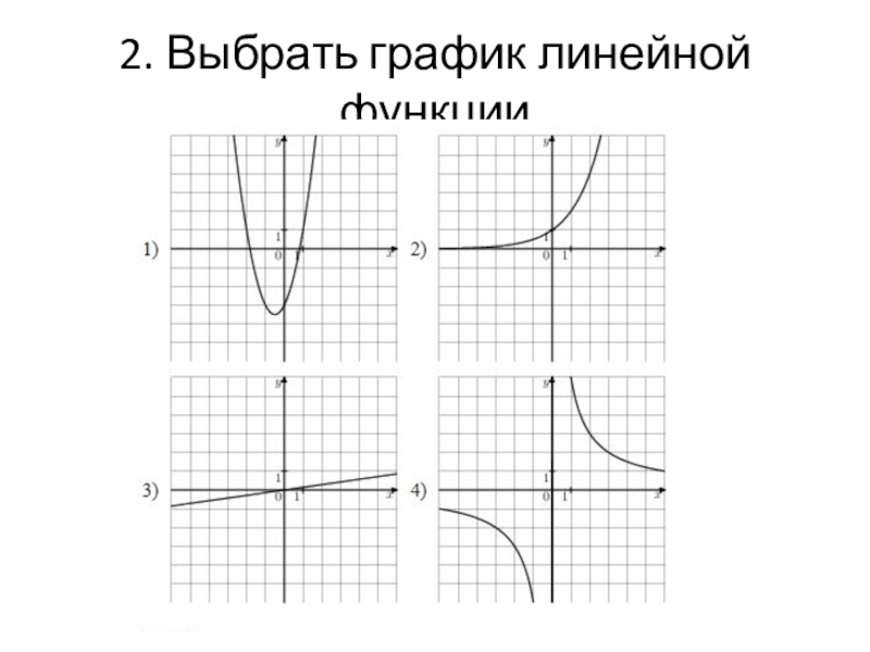 Выберите график