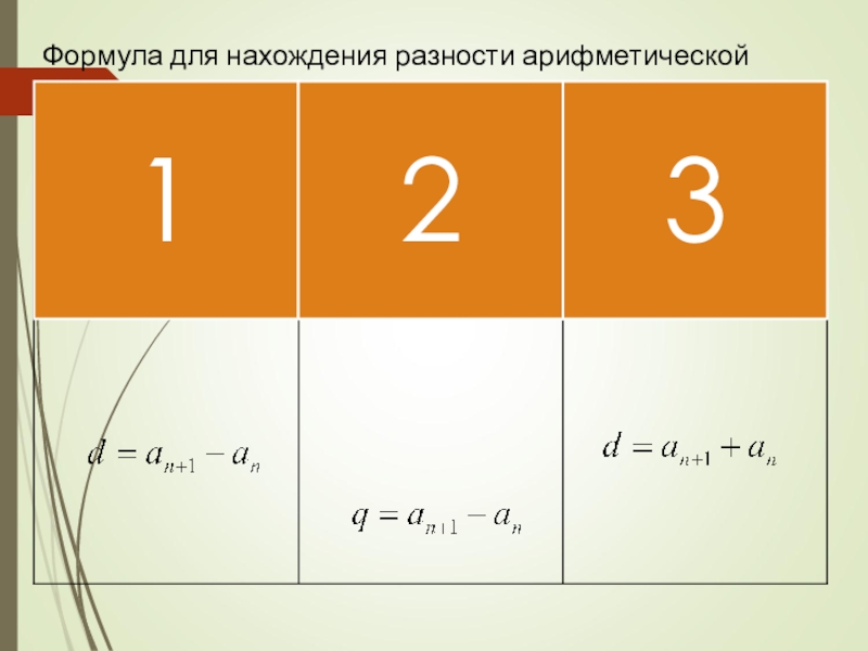 Формула n 1 3. Формула нахождения знаменателя геометрической прогрессии. Формула для нахождения разности арифметической прогрессии. Формула n-ОГО члена геометрической прогрессии. Формула нахождения разности геометрической прогрессии.