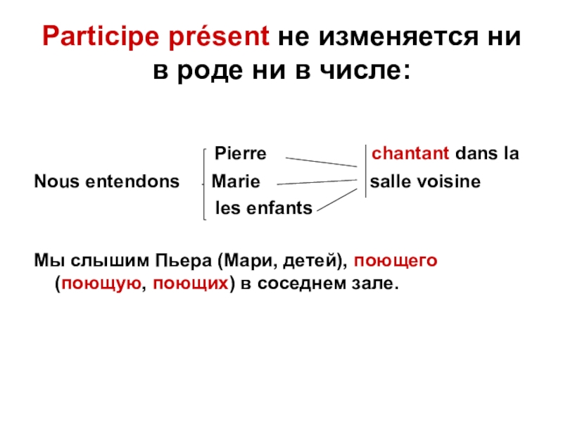 Презент 7. Participe present во французском языке. Французский образование participe present. Le participe present во французском языке. Participe present во французском языке упражнения.