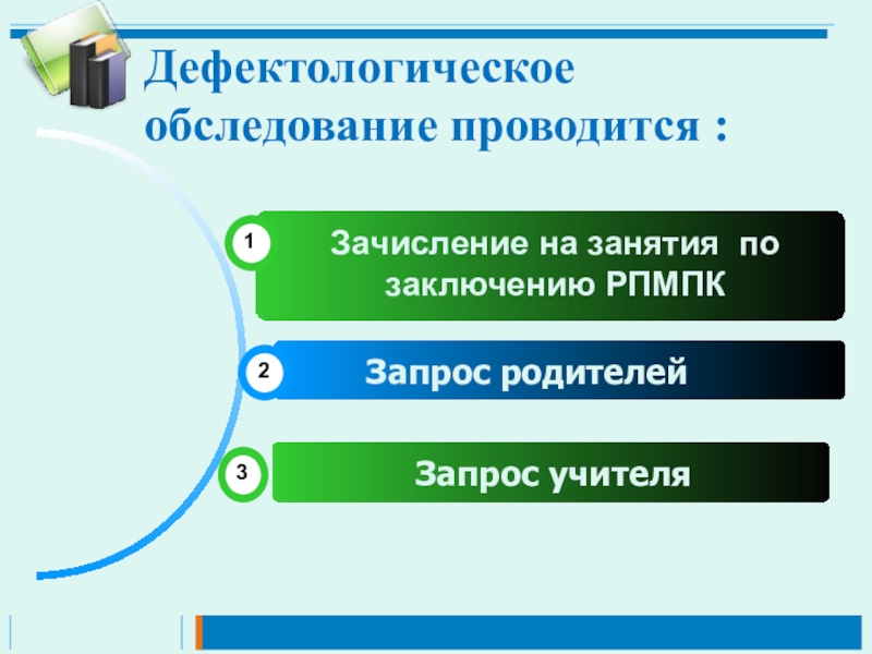 Направление дефектологическое образование