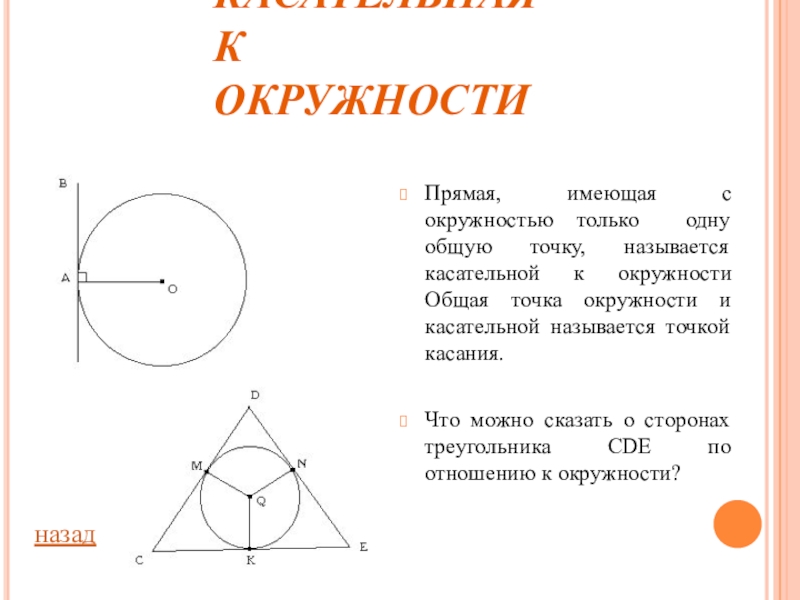 Прямой круг. Прямая имеющая с окружностью одну общую точку называется касательной. Прямая имеющая с окружностью только одну общую точку называется. Касательная к окружности имеет с окружностью одну общую точку. Касательная с окружностью имеет одну общую точку.