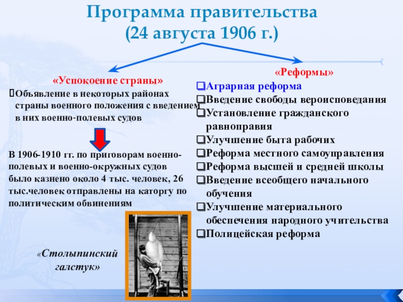 Столыпинские реформы презентация