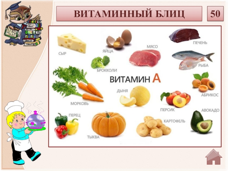 Витамины и продукты в которых они содержатся картинки для детей