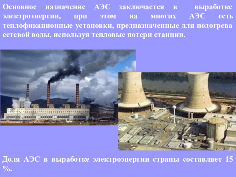 Атомная электростанция 9 класс. Выработка атомных электростанций. Назначение АЭС. Выработка энергии АЭС. Электроэнергия на АЭС.