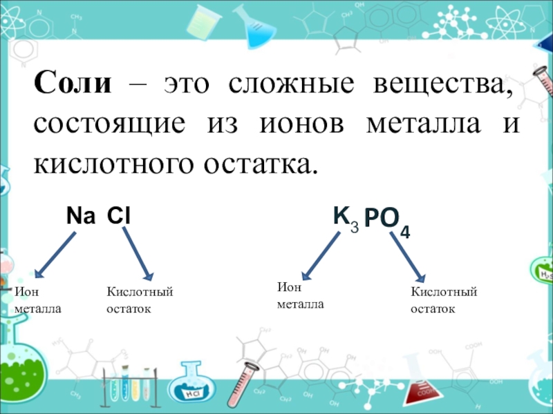 Проект по химии 8 класс соли в неживой природе