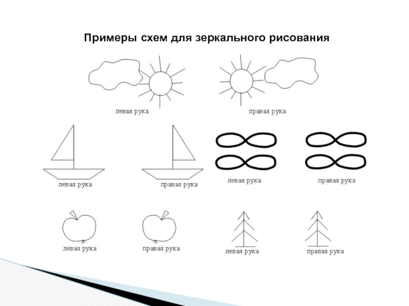 Картинки для зеркального рисования для детей