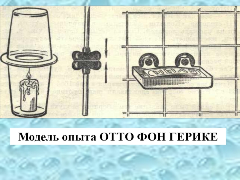 Модель опыта. Опыт Отто Герике. Отто Герике опыт с атмосферным давлением. Опыт Герике атмосферное давление. Мод на опыт.