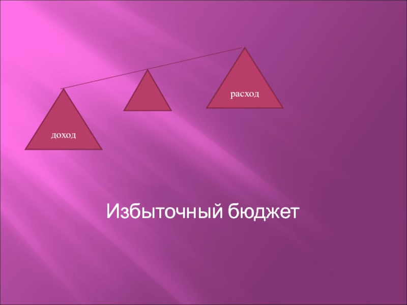 Лишняя трата. Избыточный бюджет. Избыточный бюджет семьи это.