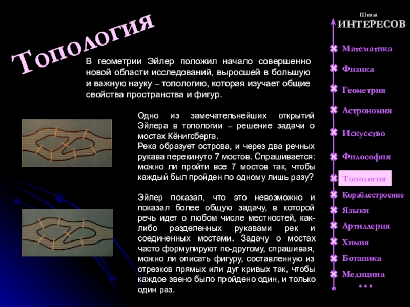 Геометрия в астрономии проект