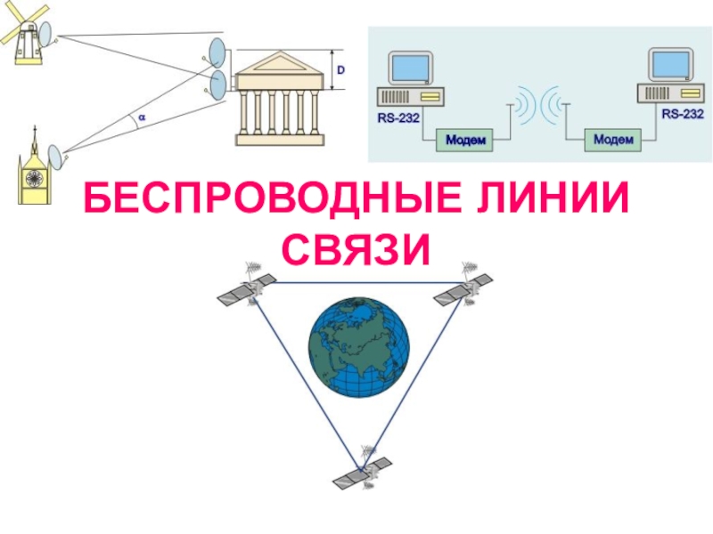 Презентация Презентация к уроку на тему Беспроводные линии связи