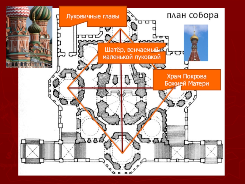 План описание памятника архитектуры 8 класс