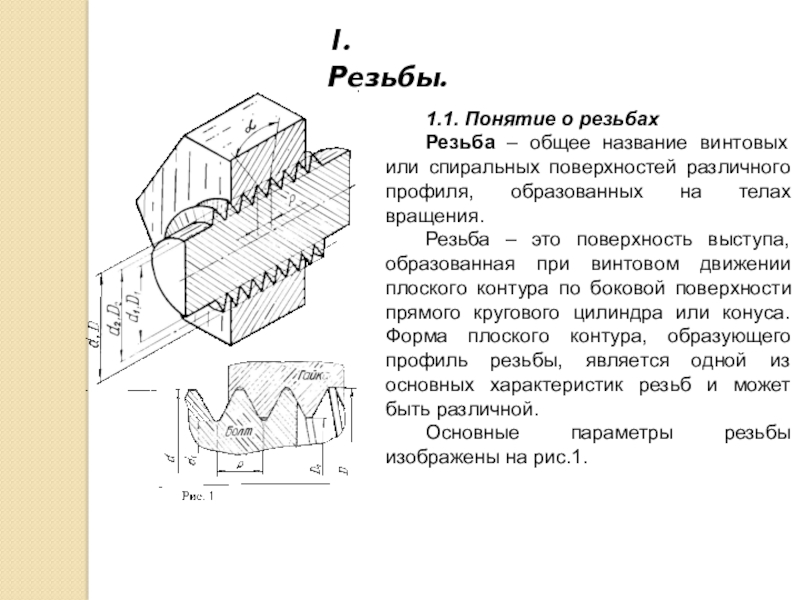 Инженерная графика резьбы презентация