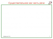 Существительное как часть речи (интерактивная таблица)