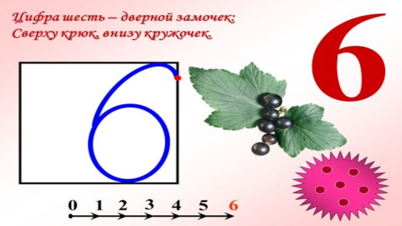 Презентация загадки 1 класс школа россии презентация