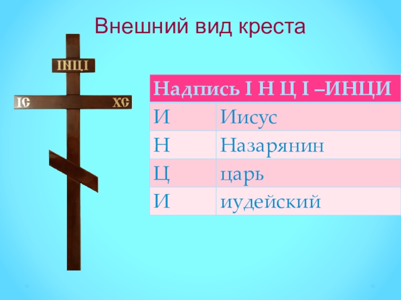 Крест с изображением христа 8 букв сканворд