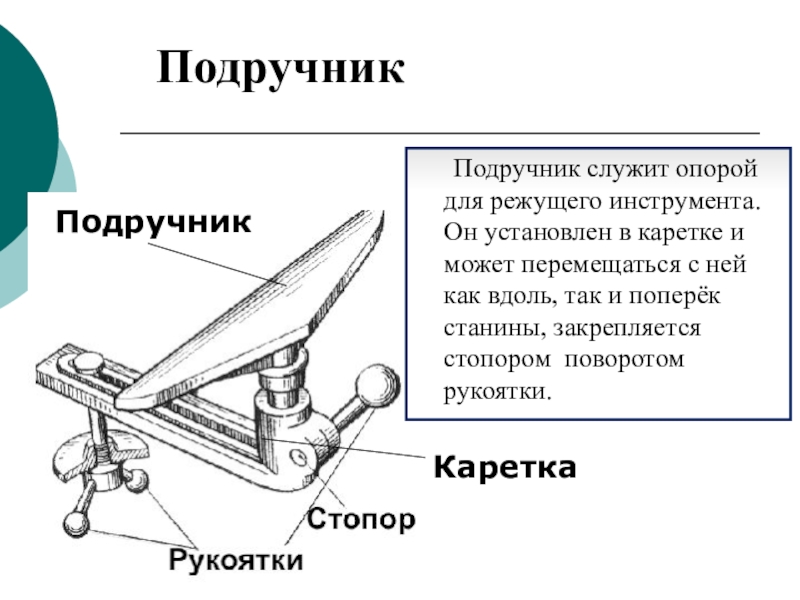 Подручник для токарного станка по дереву своими руками чертежи с размерами