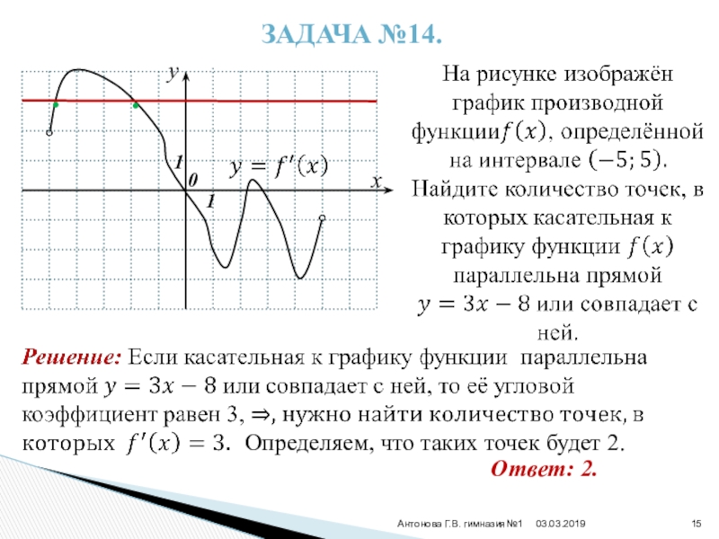 Презентация производная в егэ по математике профильный уровень