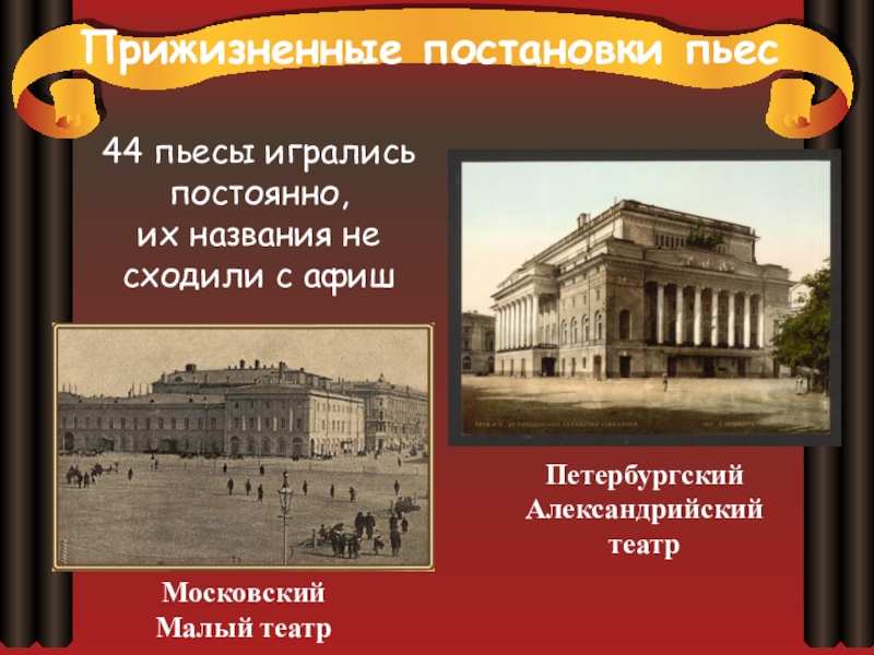 Александрийский театр репертуар. Александринский театр афиша. Малый театр и Александринский театр. Александрийский театр афиша.