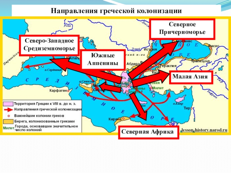 Греческая колонизация