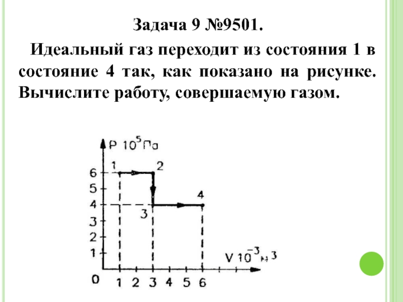 Идеальный газ перешел из состояния 1