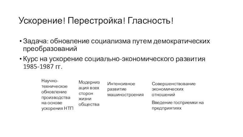 Перестройка и распад ссср презентация 10 класс