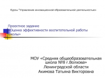 Презентация по воспитательной работе