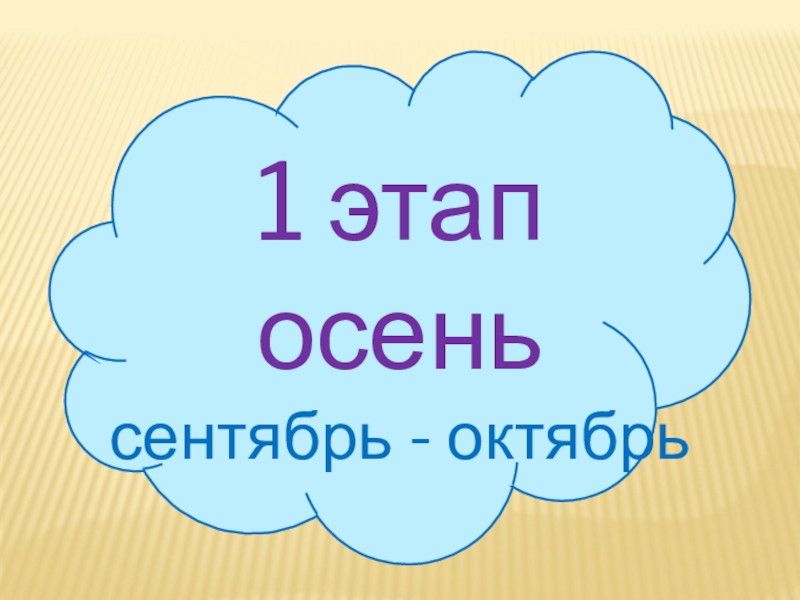 Итоги года презентация 3 класс