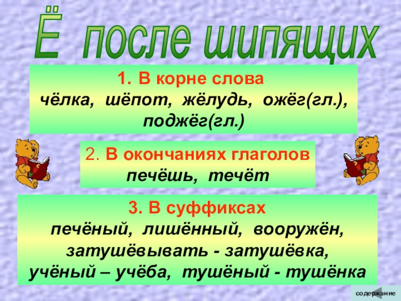 Слова исключения о после шипящих в корне. О-Ё после шипящих в корне. Челка корень слова. Корень слова Желудь. Какой корень в слове челка.