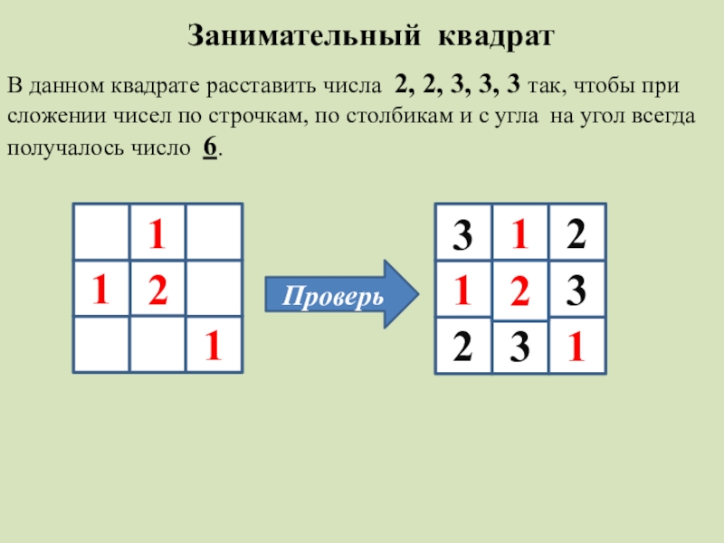 Занимательный квадратВ данном квадрате расставить числа 2, 2, 3, 3, 3 так, чтобы при сложении чисел