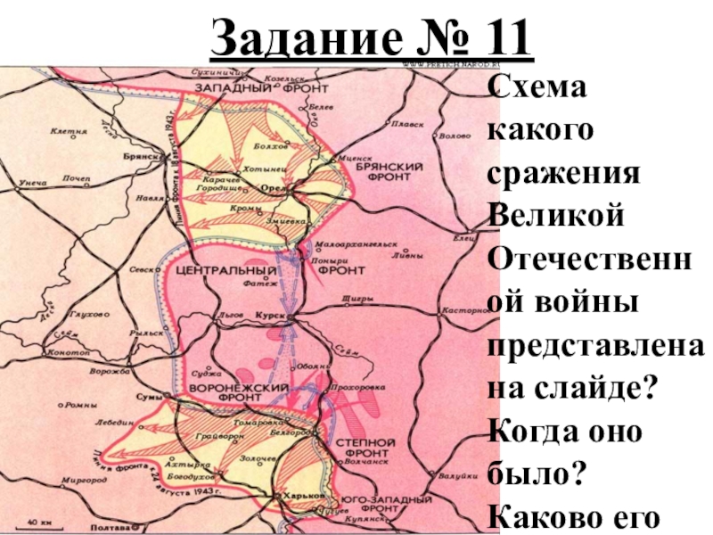 Брянский фронт. Центральный фронт Брянский фронт. Брянский фронт и Степной фронт и Центральный фронт. Степной фронт Брянский фронт. Мазурское сражение фронт.