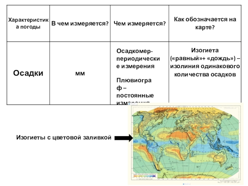 Изогиеты. Изогиеты на карте. Изогиеты на карте России. Изогиеты это в географии. Изогиеты это в географии 6 класс.