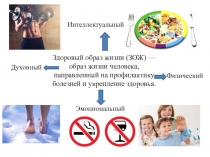 Кураторский час Мы за здоровый образ жизни!