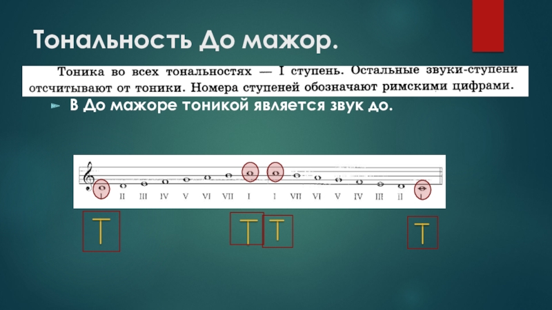 Ступени тональности